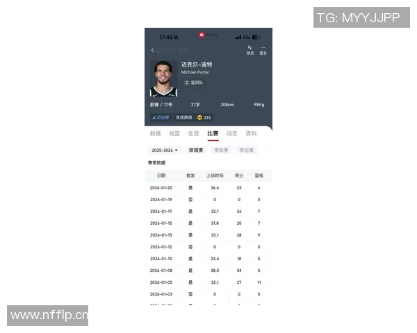 小迈克尔波特本季状态回暖7场比赛已三度得分30超越上赛季表现